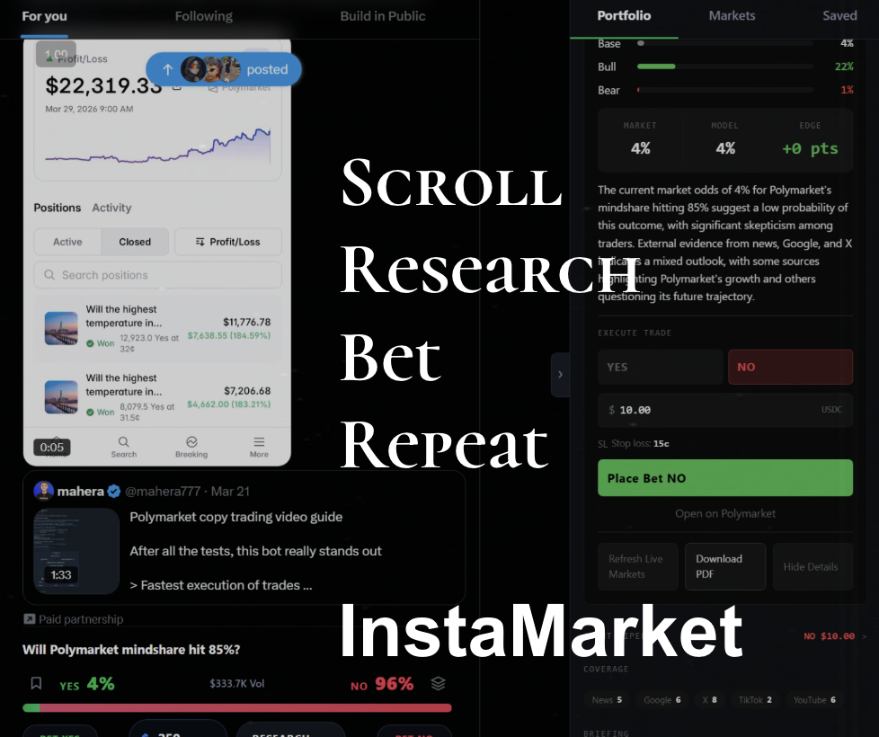 InstaMarket